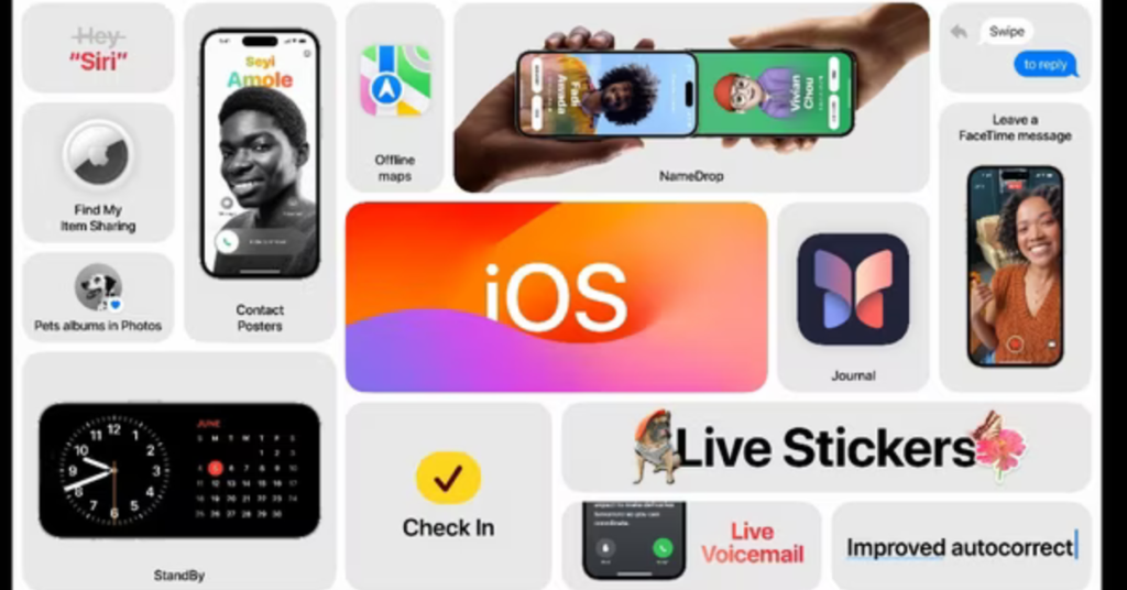 iOS 17 for iPhones Rollout: Eligible Devices, Features.